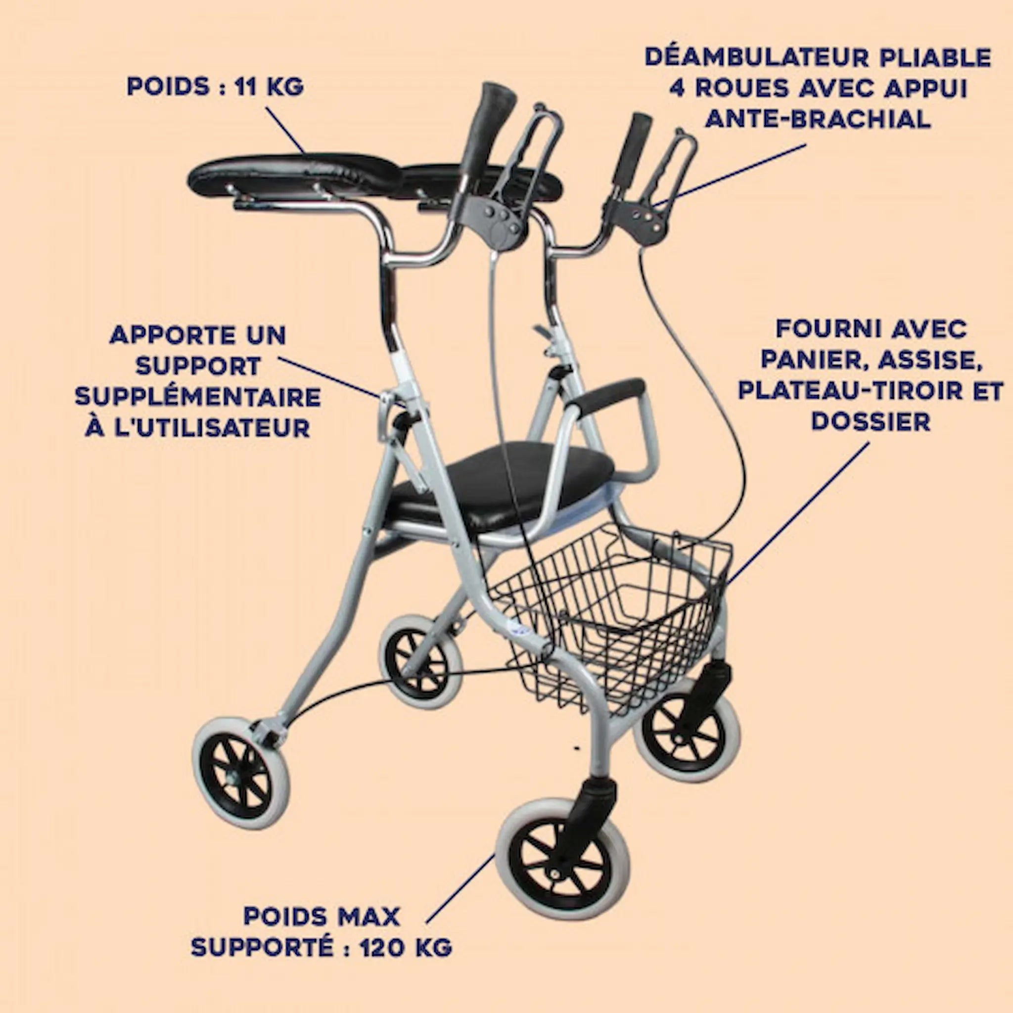 Rollator 4 roues – Pliant avec appuis ante-brachiaux