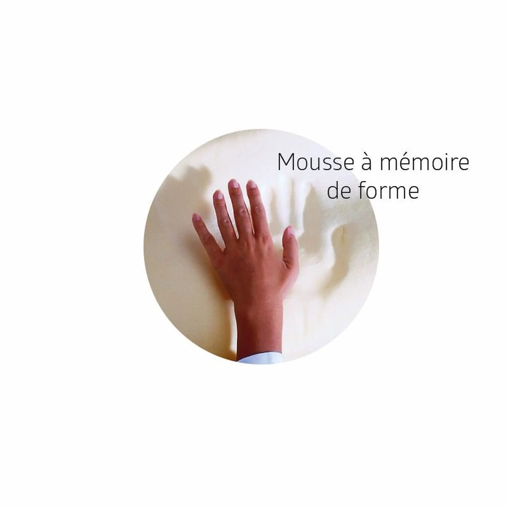 Oreiller à mémoire de forme - SISSEL -  SOFT PLUS Blanc