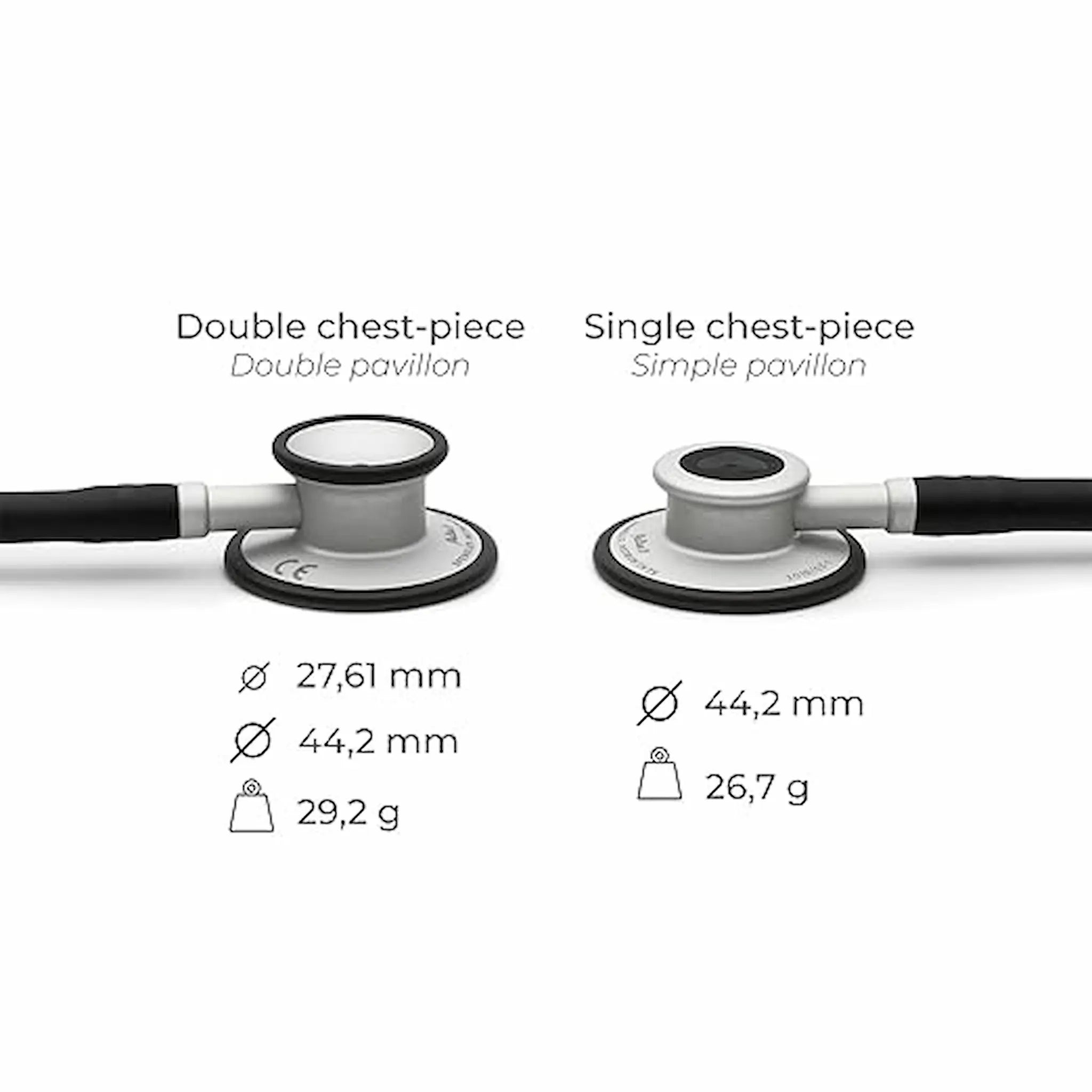 Stéthoscope - Dual Pulse II - Spengler - Double pavillon - Noir